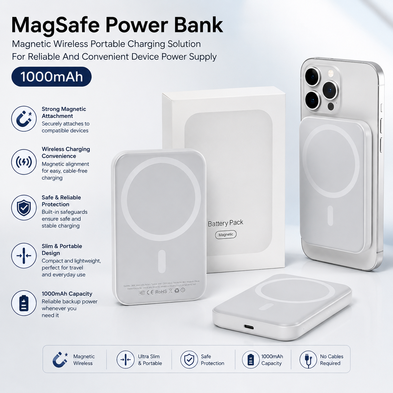 MagSafe Power Bank Magnetic Wireless Portable Charging Solution For Reliable And Convenient Device Power Supply - 10000 MAH