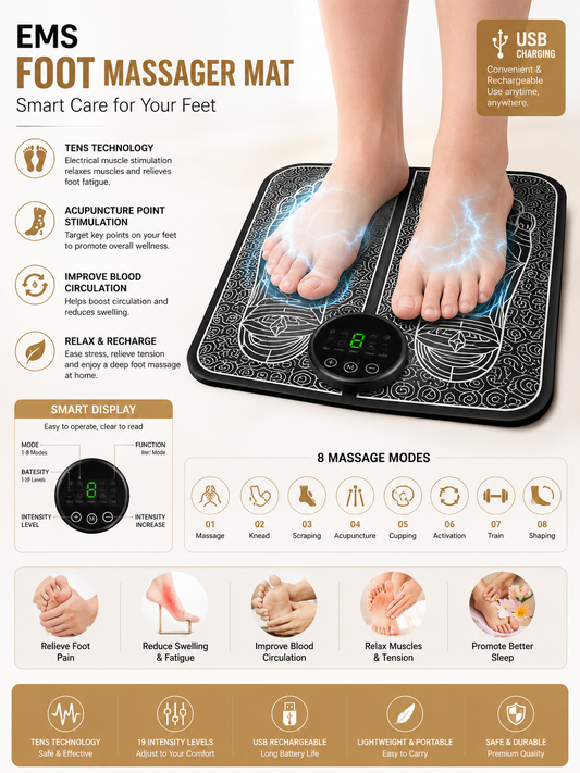 EMS Foot Massager Mat Electric USB Charging Smart Display Tens Acupuncture Feet Cushion Blood Circulation Pad Health Care Home (Without Box) - Foot Massager